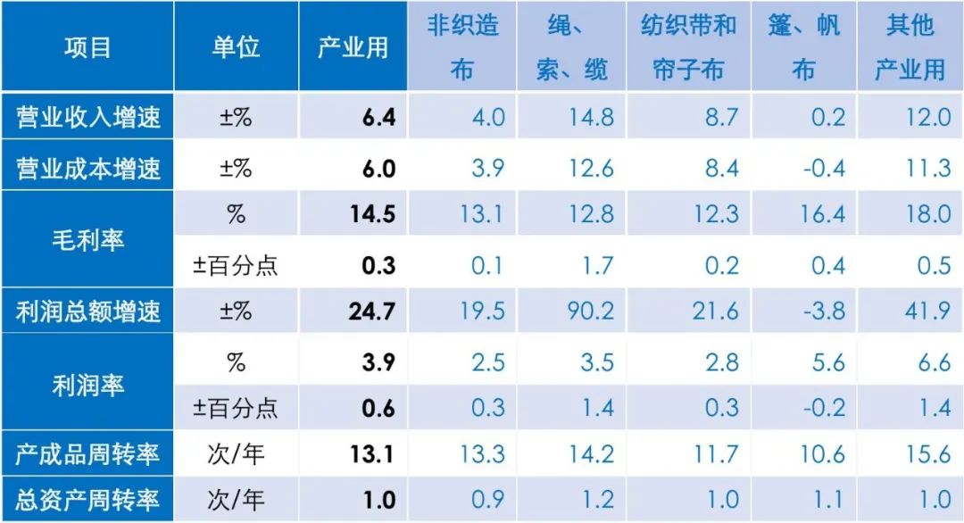 新澳2024正版免费资料,全面执行分析数据_户外版41.712