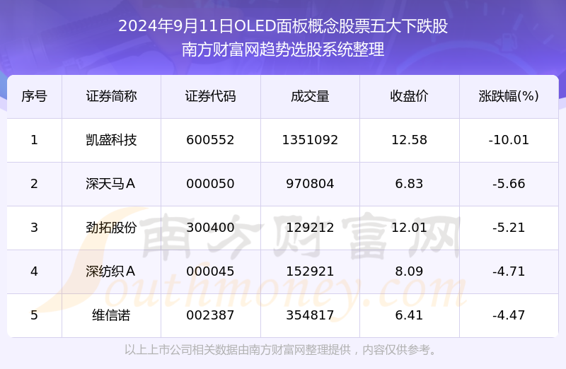 2025澳门特马今晚开奖结果,精准解答解释定义_S82.825