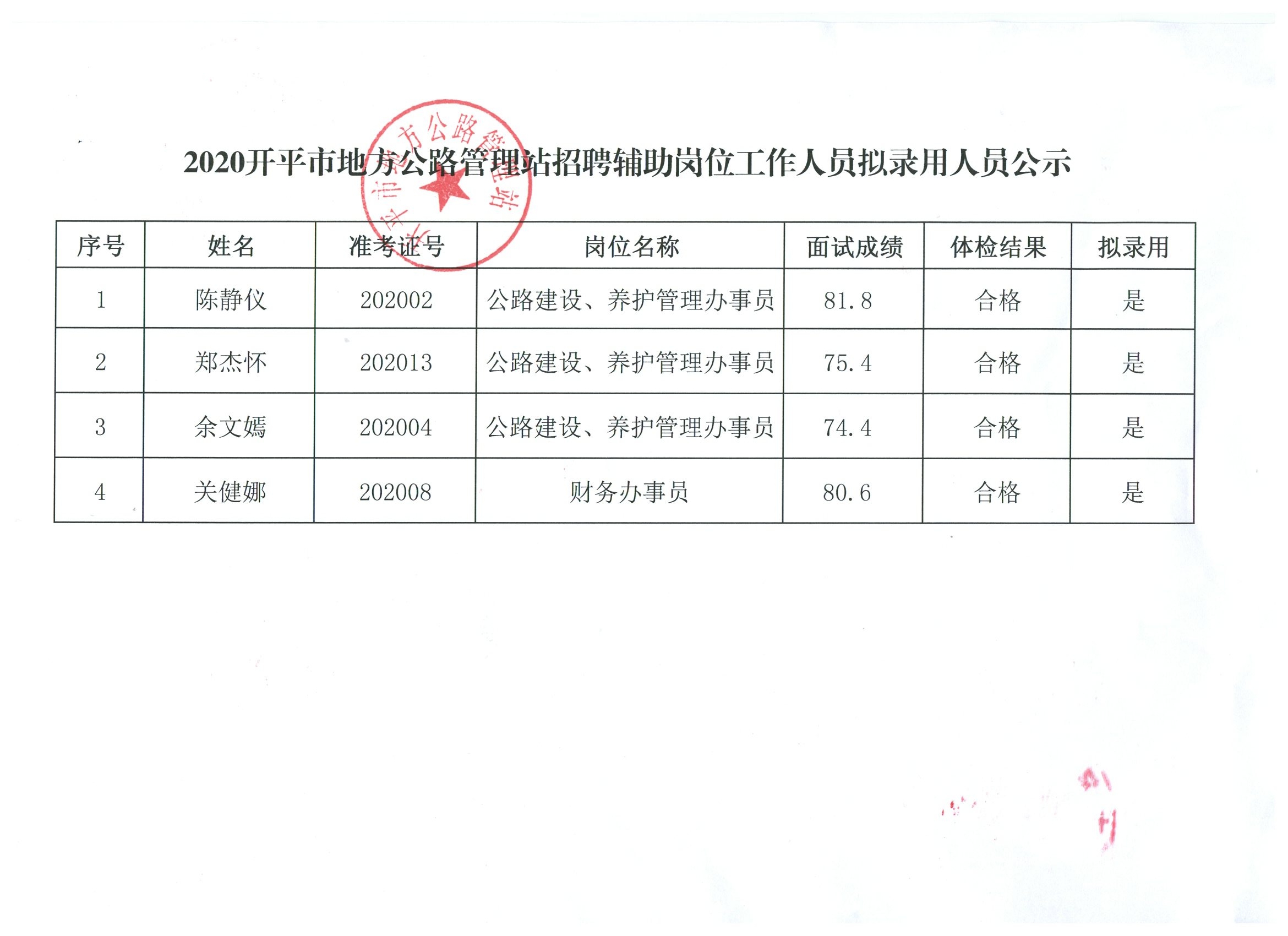 严字乡最新招聘信息汇总