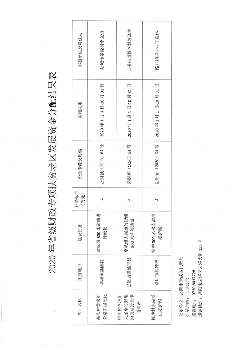 固镇县民政局发展规划，构建和谐社会，开启服务民生新篇章