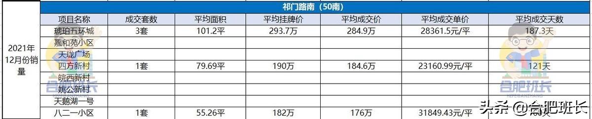 路南区数据和政务服务局招聘公告详解