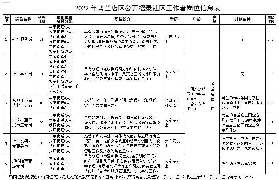 尖草坪区级托养福利事业单位新项目，托起民生福祉，共建和谐社会