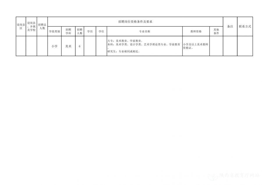 名山县特殊教育事业单位项目进展与影响概述