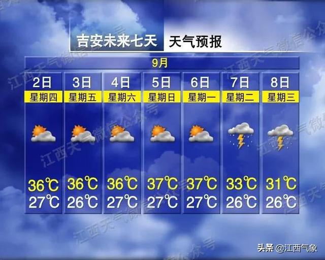 七村最新天气预报通知